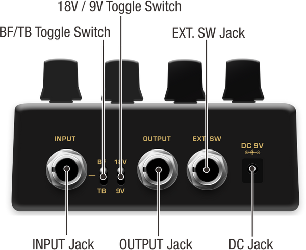 NUX NDS-5 Fireman|雙通道Brown Sound失真效果器|Dual Channel Brown Sound Distortion