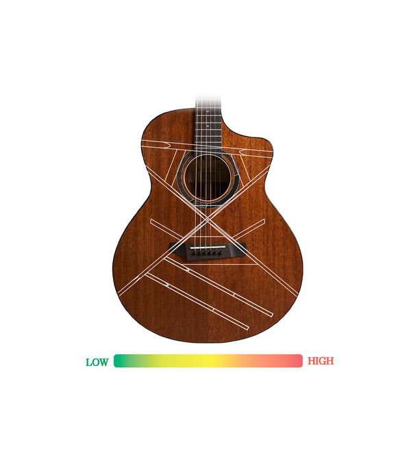 Gopherwood i160MC | 40-inch GC barrel guitar