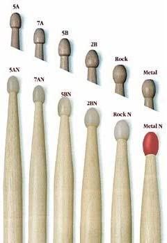 Vic Firth Drumsticks uit de American Classic® -serie - 7A - American Hickory - Houten punt Vic Firth Drumsticks uit de American Classic® -serie - 7A - American Hickory - Houten punt